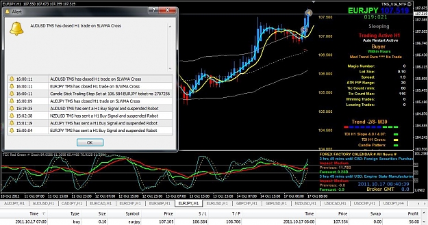 Click to Enlarge

Name: 10-17 H1 EURJPY TP LWMA-X.jpg
Size: 149 KB