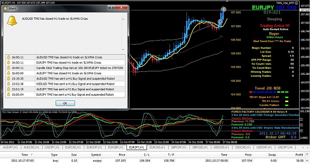 Click to Enlarge

Name: 10-17 H1 EURJPY TP LWMA-X.jpg
Size: 149 KB