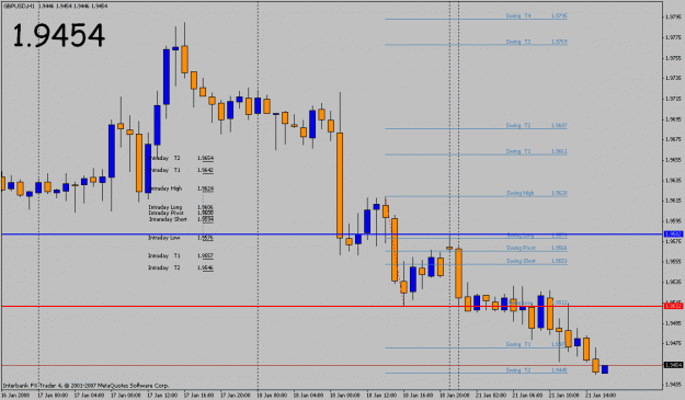 Click to Enlarge

Name: gbp0121a.gif
Size: 20 KB