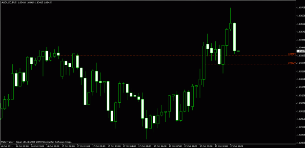 Click to Enlarge

Name: chart3.gif
Size: 14 KB