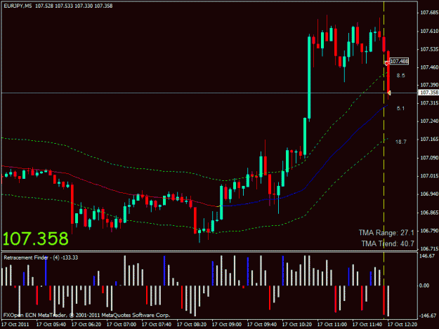 Click to Enlarge

Name: eurjpy short.gif
Size: 22 KB