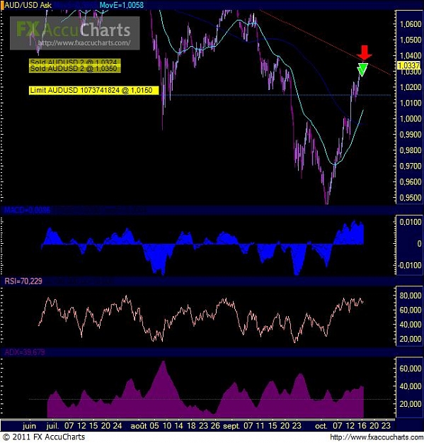 Click to Enlarge

Name: Aud-$ ut240min.JPG
Size: 67 KB
