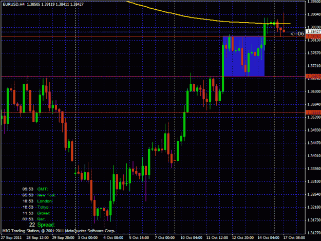 Click to Enlarge

Name: eur usd pb forming on h4.gif
Size: 27 KB