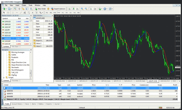 Click to Enlarge

Name: gbpusd.gif
Size: 90 KB