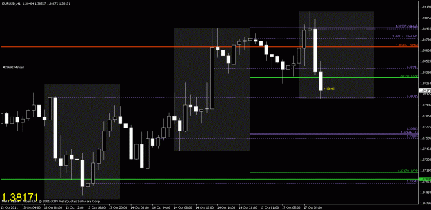 Click to Enlarge

Name: chart3.gif
Size: 21 KB