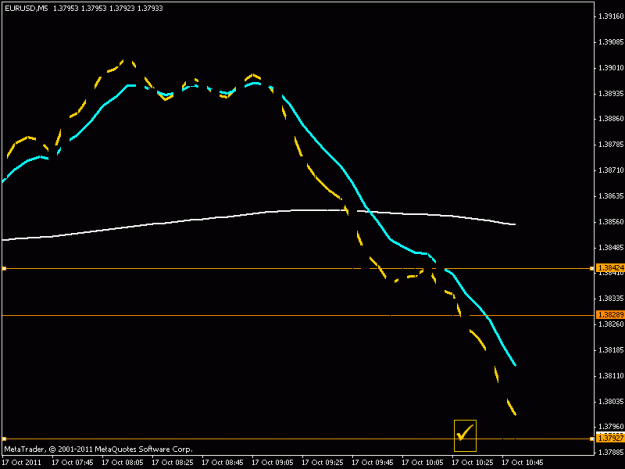 Click to Enlarge

Name: eurusd.gif
Size: 8 KB
