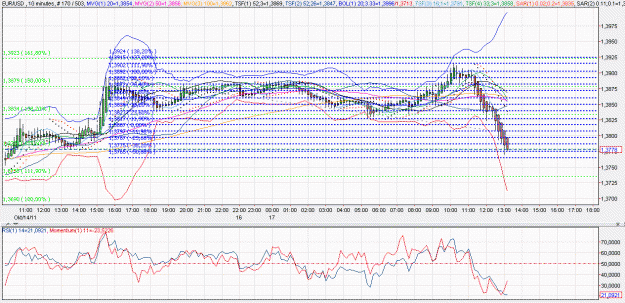 Click to Enlarge

Name: 2011-10-17 _ (13h10 CET) EUR-USD _ 010min _ 000 heikin ashi 170-503-40.GIF
Size: 76 KB