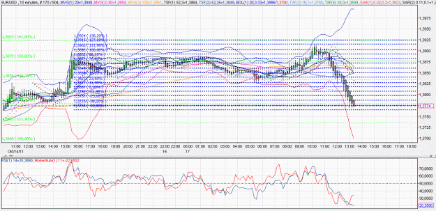 Click to Enlarge

Name: 2011-10-17 _ (13h22 CET) EUR-USD _ 010min _ 000 heikin ashi 170-504-40.GIF
Size: 75 KB
