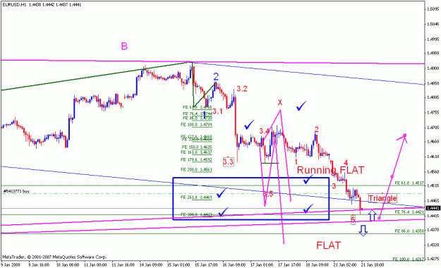 Click to Enlarge

Name: eurusd_012108_001b_h1.gif
Size: 20 KB