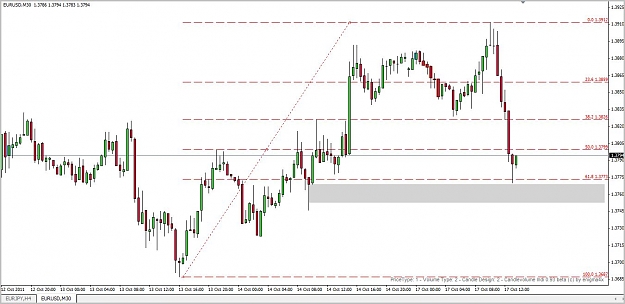 Click to Enlarge

Name: 61.8Fib.JPG
Size: 108 KB