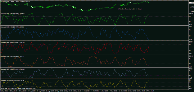 Click to Enlarge

Name: indexes1.gif
Size: 33 KB