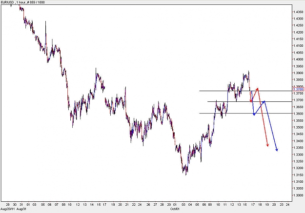 Click to Enlarge

Name: EURUSD_H1.jpg
Size: 91 KB