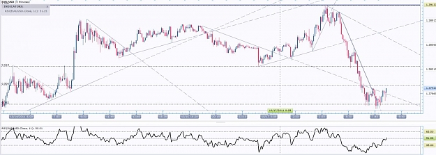 Click to Enlarge

Name: eurusd 1710.jpg
Size: 96 KB