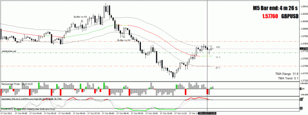 Click to Enlarge

Name: chart.gif
Size: 25 KB