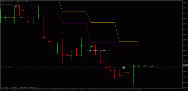 Click to Enlarge

Name: gbpaud1.gif
Size: 13 KB