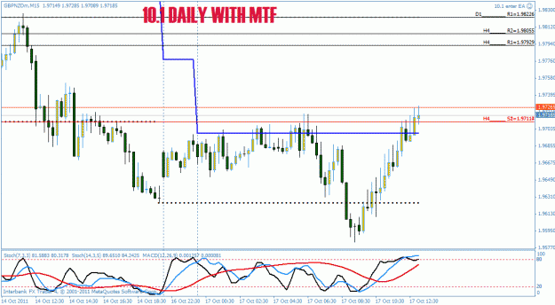 Click to Enlarge

Name: gbp nzd c.gif
Size: 26 KB