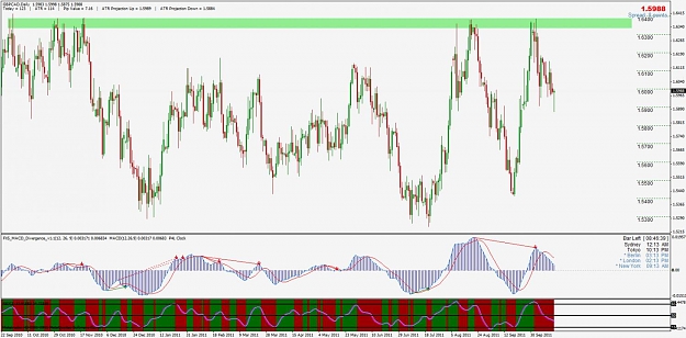 Click to Enlarge

Name: gbpcad.jpg
Size: 134 KB