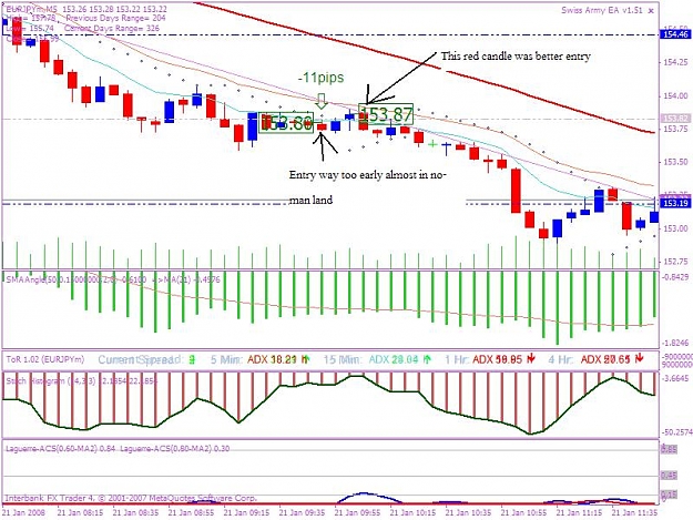Click to Enlarge

Name: 20080121 5min trade 2a.JPG
Size: 95 KB