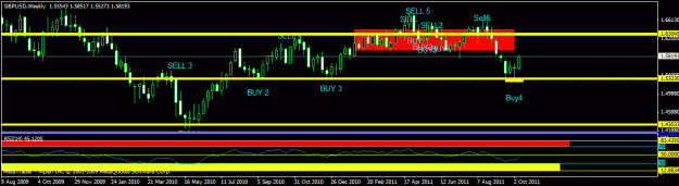 Click to Enlarge

Name: practical trading class - gbpusd- weekly.gif
Size: 17 KB