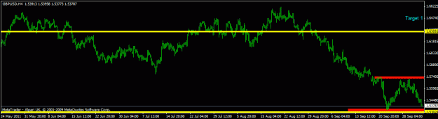 Click to Enlarge

Name: practical trading class - gbpusd - h41.gif
Size: 13 KB