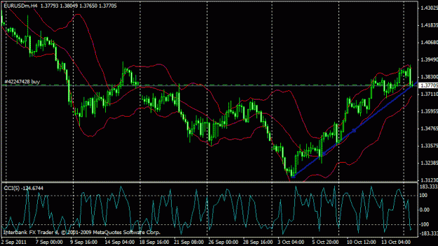 Click to Enlarge

Name: euro morn 1017.gif
Size: 21 KB
