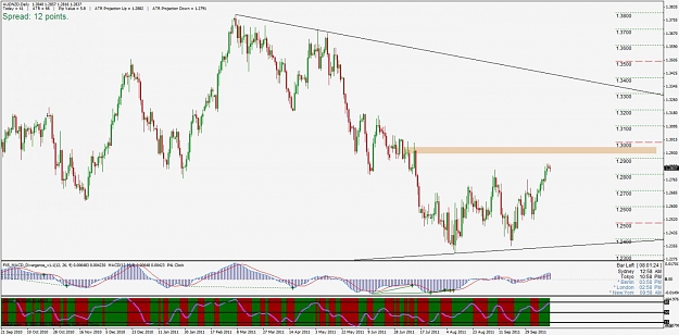 Click to Enlarge

Name: audnzd.jpg
Size: 127 KB