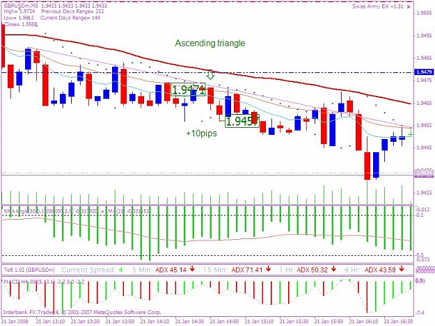 Click to Enlarge

Name: 20080121 5min trade 3a.JPG
Size: 93 KB