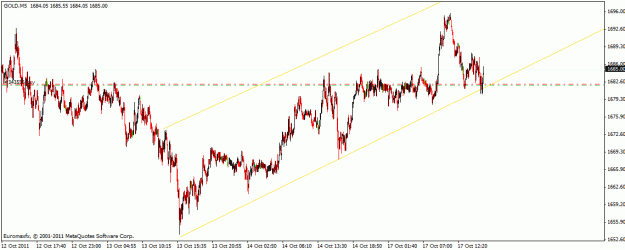 Click to Enlarge

Name: profit stop loss.gif
Size: 19 KB