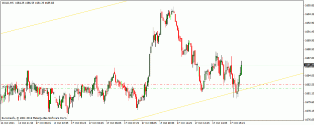 Click to Enlarge

Name: inching in.gif
Size: 18 KB