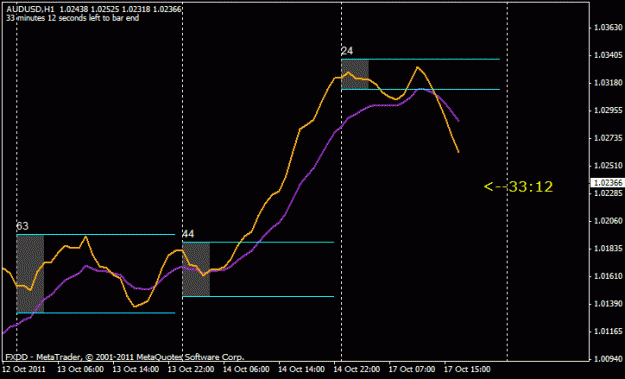 Click to Enlarge

Name: chart#2.gif
Size: 11 KB