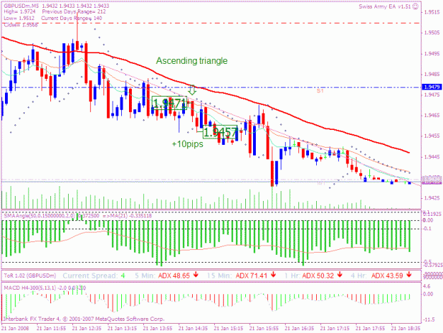 Click to Enlarge

Name: 20080121 5min trade 3c.gif
Size: 29 KB