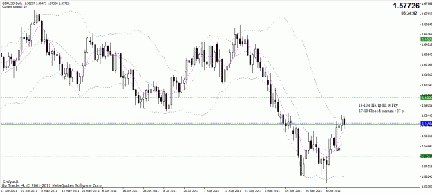 Click to Enlarge

Name: gbp-usd buy 1310 93p-d.gif
Size: 27 KB