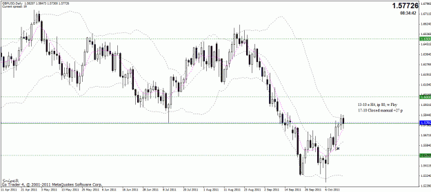 Click to Enlarge

Name: gbp-usd buy 1310 93p-d.gif
Size: 27 KB