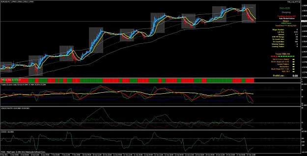 Click to Enlarge

Name: eurusd.jpg
Size: 142 KB