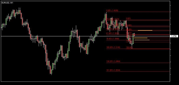 Click to Enlarge

Name: Chart_EURUSD, W1_20111017_171713.jpg
Size: 75 KB