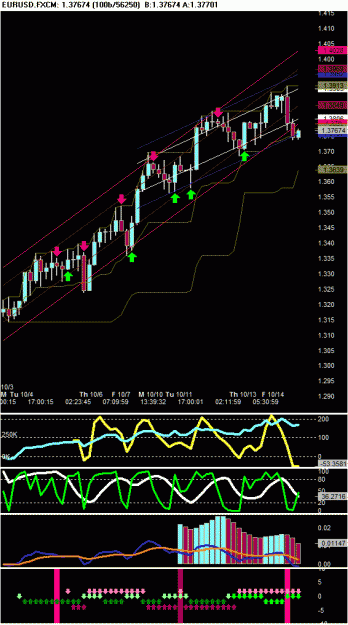 Click to Enlarge

Name: EURUSD.FXCM - VCCandle 100b_56250 2011-10-17 122932.GIF
Size: 29 KB