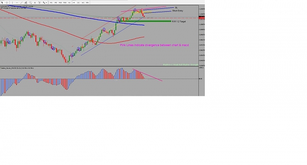 Click to Enlarge

Name: AUDUSD 17 Oct 2011.jpg
Size: 64 KB