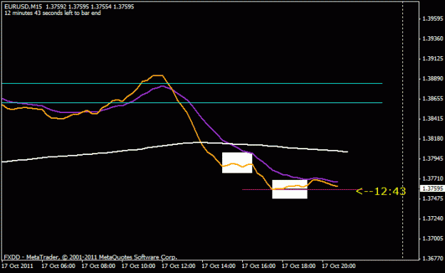 Click to Enlarge

Name: chart#2.gif
Size: 9 KB