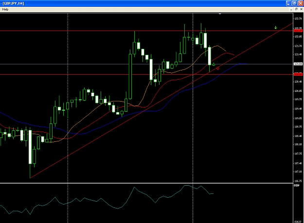 Click to Enlarge

Name: GBP-JPY.jpg
Size: 155 KB