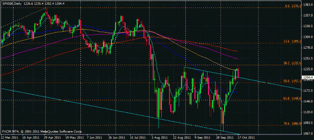Click to Enlarge

Name: sp500-d1.gif
Size: 27 KB