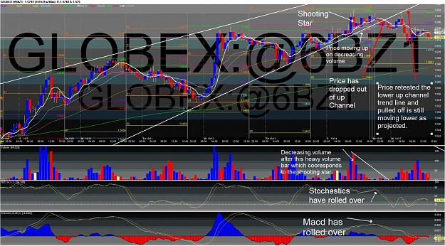 Click to Enlarge

Name: Pound Info Chart 1.jpg
Size: 225 KB