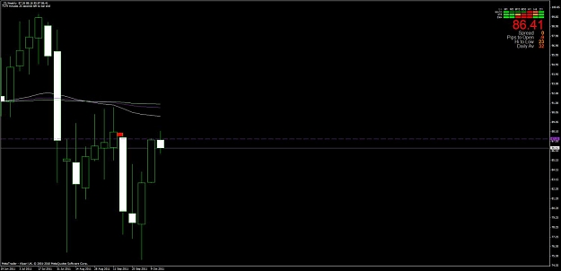 Click to Enlarge

Name: chart3.jpg
Size: 58 KB