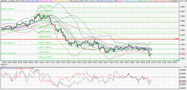 Click to Enlarge

Name: 2011-10-17 _ (20h52 CET) EUR-USD _ 005min _ 000 candle 170-533-40.GIF
Size: 77 KB