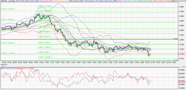 Click to Enlarge

Name: 2011-10-17 _ (20h52 CET) EUR-USD _ 005min _ 000 candle 170-533-40.GIF
Size: 77 KB