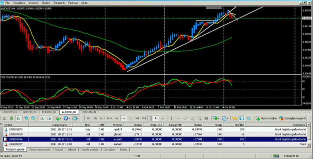 Click to Enlarge

Name: Schermata 2011-10-17 a 20.43.01.png
Size: 236 KB