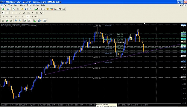Click to Enlarge

Name: eurusd.JPG
Size: 151 KB