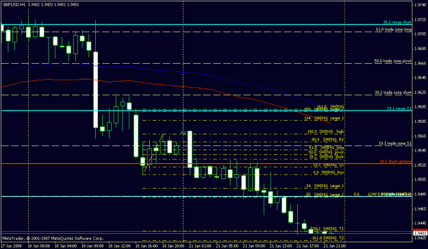 Click to Enlarge

Name: 1 hour  chart.gif
Size: 17 KB