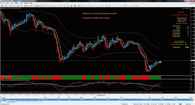 Click to Enlarge

Name: Test_Broker.jpg
Size: 163 KB