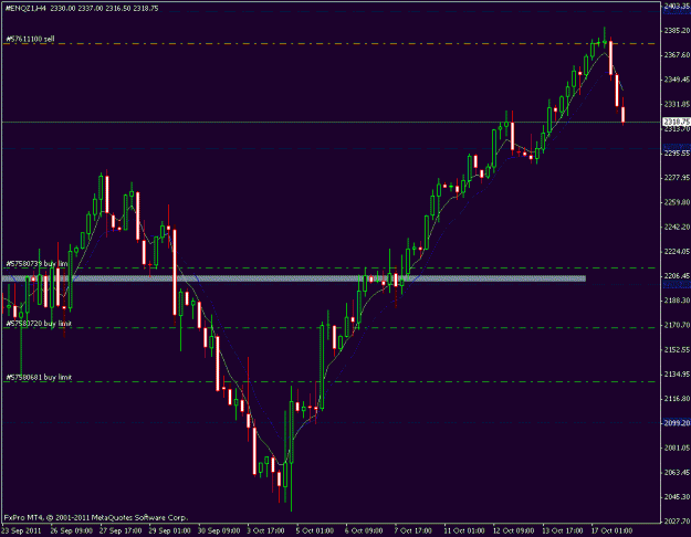 Click to Enlarge

Name: ndaq 4h 17.10.11.gif
Size: 18 KB