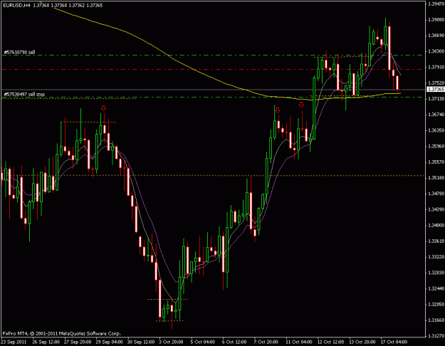 Click to Enlarge

Name: eur.usd 4h 17.10.11.gif
Size: 19 KB